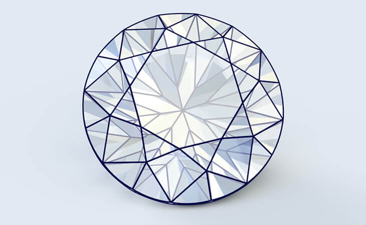 Round Brilliant