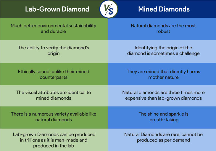 LGD Blog LGD Vs Mined