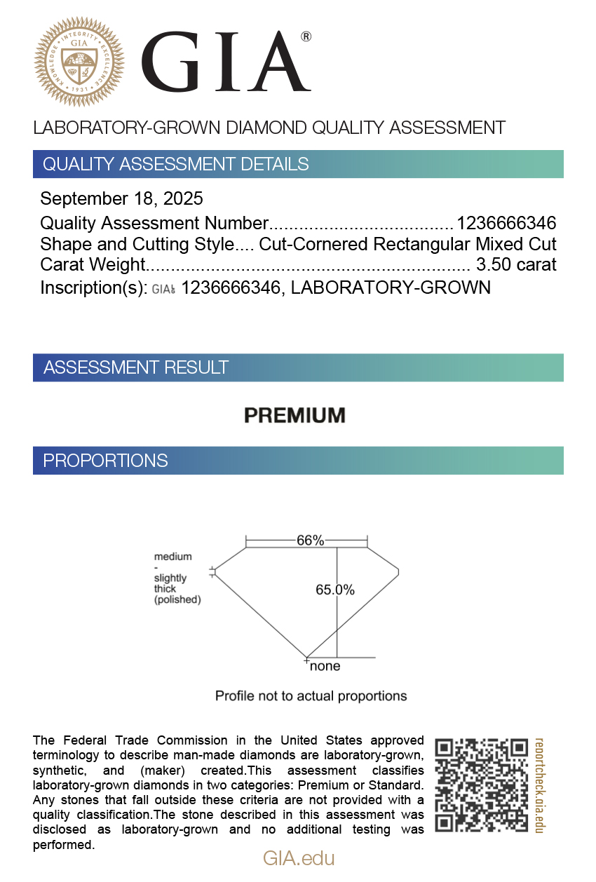 LGD Sample report from GIA