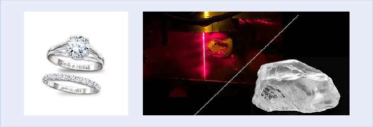 Technology Blog Laser