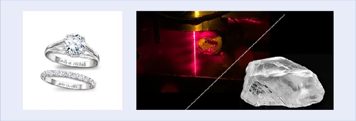 Technology Blog Laser